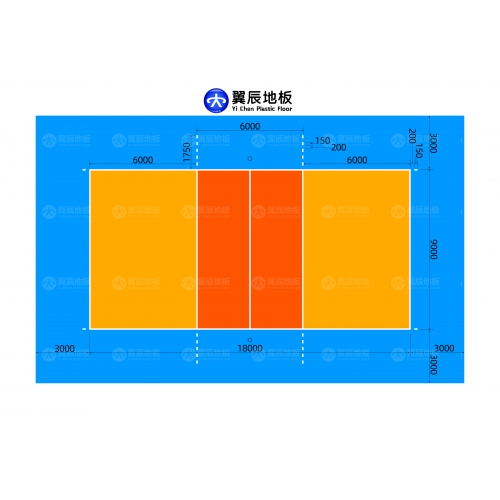 排球場地標(biāo)準(zhǔn)尺寸是多少？